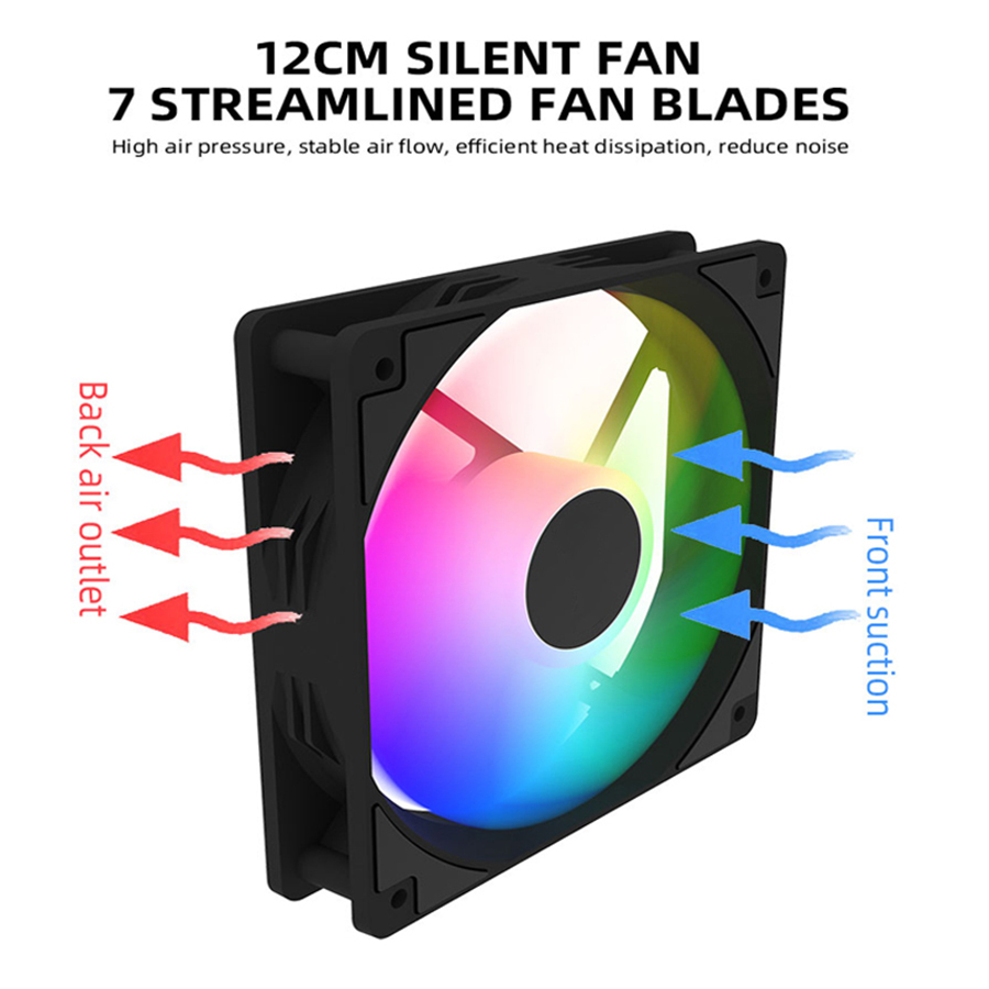 Ventilateur de boîtier de PC 1 - Desk Setup Lighting avis et prix